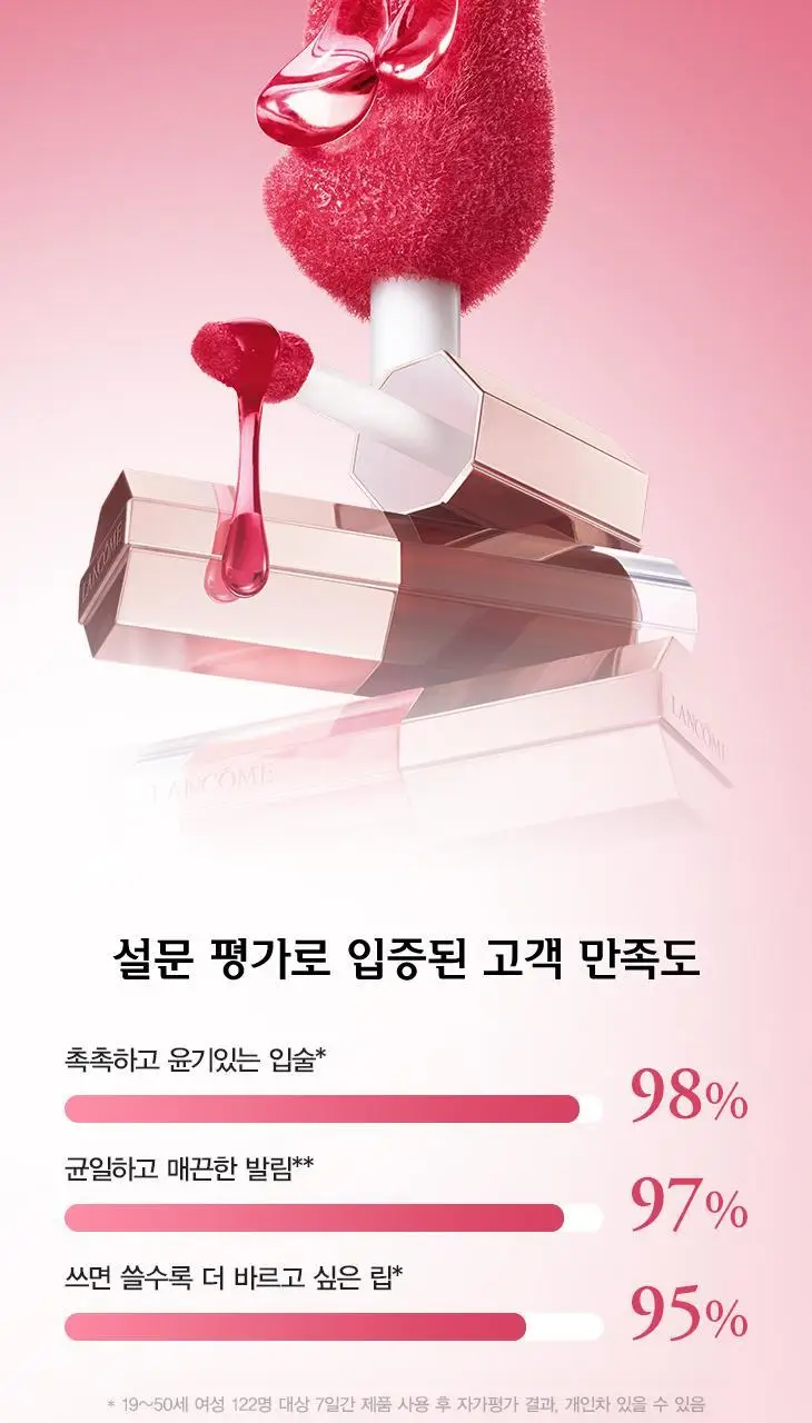 [NEW] 랑콤 립 이돌 쥬시 트릿 9 Colors 상세페이지 7